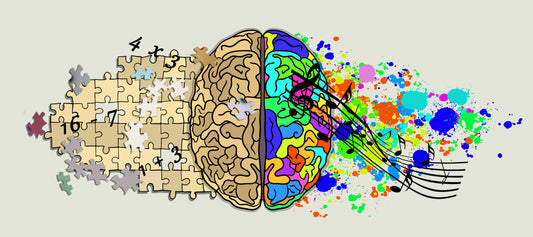 Right or Left brain - which are you?